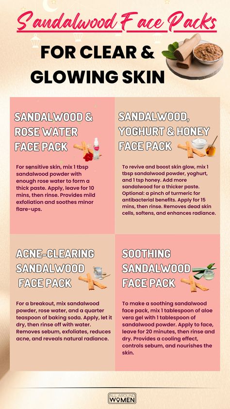 Sandalwood Face Packs For Clear Skin & Glowing Skin, Face Packs Sandalwood For Skin, Sandalwood Face Mask Glowing Skin, Sandalwood Powder Face Mask, Sandal Powder Face Mask, Sandalwood Face Mask, Herb Remedies, Bueaty Tips, Sandalwood Powder, Oily Skin Care Routine