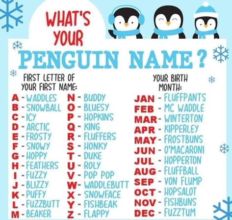 Funny Name Generator, Penguin Names, Silly Names, Facebook Engagement, Interactive Posts, Christmas Names, Name Games, Funny Names, Name Generator