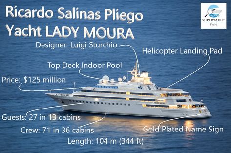 Ricardo Salinas Pliego Yacht LADY MOURA Pool Prices, Cabin Crew, Unique Features, Luxury Yachts, The Lady, Indoor Pool, Yachts, Name Signs, Helicopter