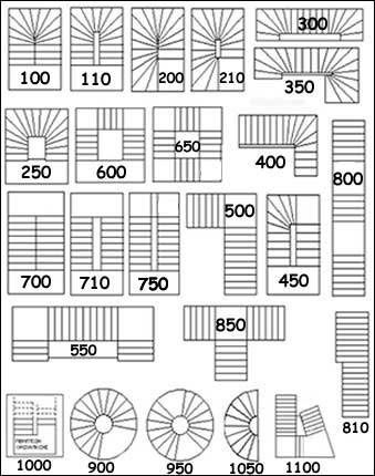 How To Draw Stairs, درج السلم, Stair Plan, Stair Ladder, Detail Arsitektur, Case In Pietra, Types Of Stairs, Building Stairs, Loft Stairs