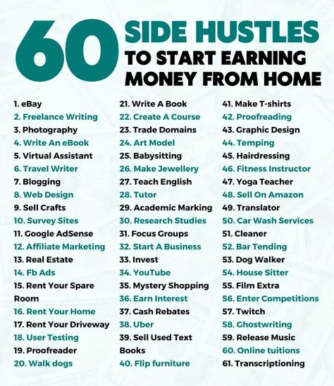 Jobs For Housewives, Night Jobs, Legit Work From Home, Ways To Get Money, Money Making Jobs, Online Work From Home, Money Life Hacks, Money Making Hacks, Earning Money