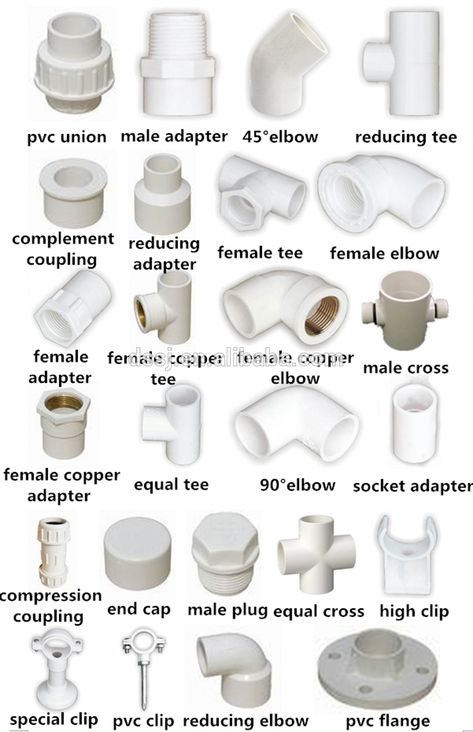 Civil Engineering: PVC Pipe & Fittings Cheat Sheet - StudyPK Pvc Pipe Furniture, Pvc Toys, Plastic Pipe Fittings, Pvc Furniture, Water Pipe Fittings, Pvc Pipe Fittings, Plumbing Pipe Furniture, Pvc Pipe Crafts, Pvc Pipe Projects