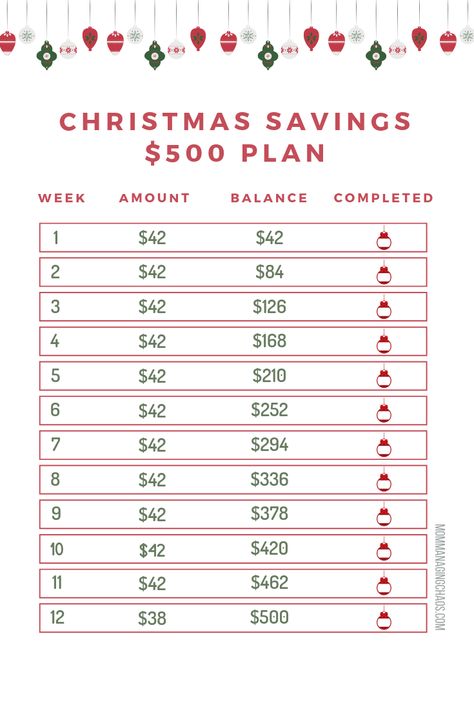 Christmas Budget Ideas, Rocket Paper, Save Money Ideas, Christmas Savings Plan, Make A Rocket, Savings Chart, Budget Help, Money Saving Techniques, Money Plan