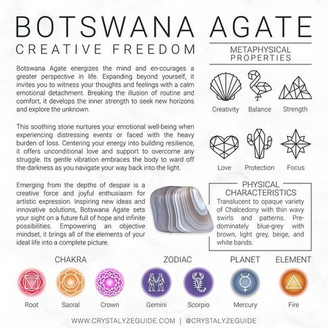 Botswana Agate Properties, Botswana Agate Crystal Meaning, Crystal Guide For Beginners, Botswana Agate Meaning, Mushroom Meditation, Fire Agate Crystal, Mercury Element, Crystals Guide, Crystal Knowledge