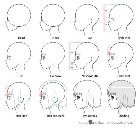 How to Draw Anime Face Side View (With Proportions) - AnimeOutline Anime Face Side View, Draw Anime Face, Face Side View Drawing, Face From The Side, Anime Side View, Anime Face Shapes, Face Side View, Angry Anime Face, Side Face Drawing