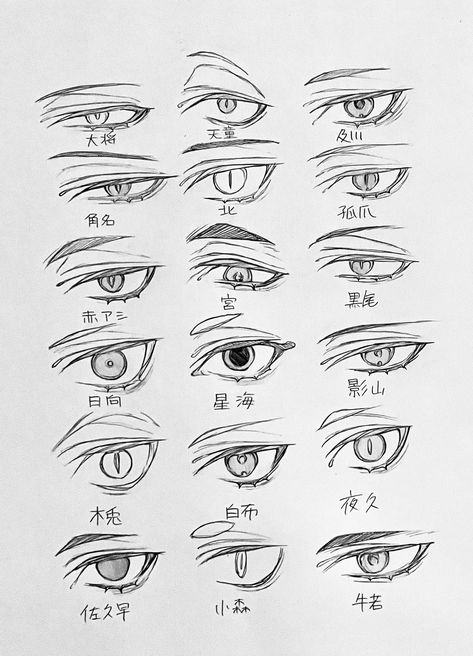 Masculine Anime Eyes, Masculine Eyes Drawing Anime, Eye Detail Drawing, Man's Eyes Drawing, Male Eye Shapes Drawing, How To Draw Eyes From Different Angles, Narrowed Eyes Drawing, Anime Eye Art Styles, Men Eyes Sketch