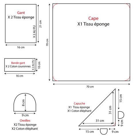 Tuto Bébé : Coudre une sortie de bain - Tissus Price Couture Bb, Sewing Online, Felt Kids, Sewing Baby Clothes, Hooded Baby Towel, Baby Couture, Baby Sewing Projects, Baby Sewing Patterns, Kids Couture