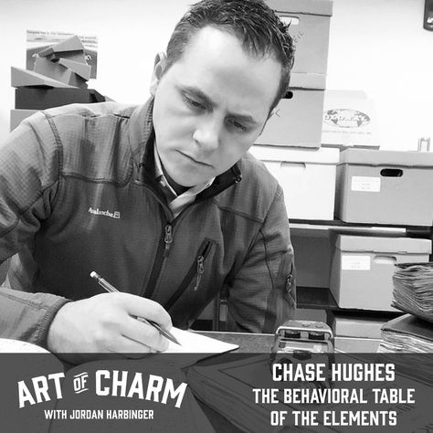 Chase Hughes designed The Behavioral Table of the Elements and is author of The Ellipsis Manual: Analysis and Engineering of Human Behavior. Behavioral Analysis, Table Of Elements, Behavior Analysis, Human Behavior, Yoga Lifestyle, Body Language, Learn To Read, Other People, Gratitude