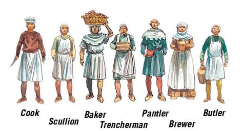 Kitchen staff Sca Feast Gear, Medieval Jobs, Medieval Farmer, Anglo Saxon Reenactment, Extant Medieval Garments, History Tattoos, High Middle Ages, Medieval Knights, Medieval Artwork