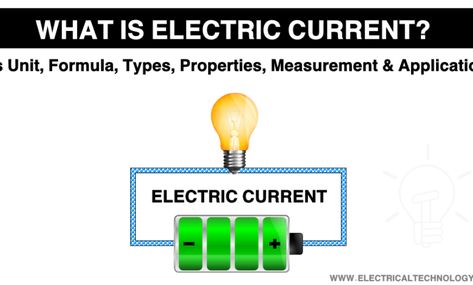 Electric Charge, Learn Physics, Alternating Current, Water Molecule, Electrical Installation, Chemical Reactions, Magnetic Field, Electronic Engineering, In Case Of Emergency