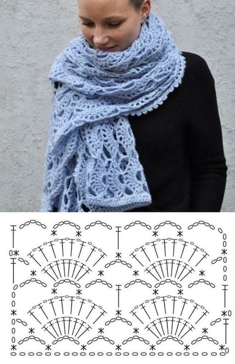 Crochet Scarf Diagram, Crochet Shawl Diagram, شال كروشيه, Poncho Crochet, Crochet Stitches Diagram, Crochet Shawls And Wraps, Crochet Wrap, Crochet Doily Patterns, Shawl Crochet Pattern