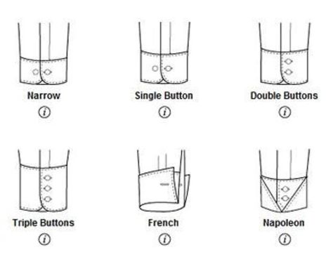 Embedded image Sleeve Cuffs Ideas, Different Types Of Cuffs, Types Of Plackets, Types Of Cuffs, Cuffs Design, Flat Drawings, Custom Made Dress, Fashion Design Template, Fashion Illustrations Techniques