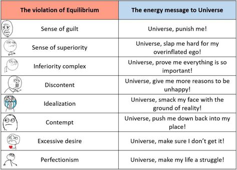 Reality Transurfing, Golden Rules, Mental Energy, Paper Boat, High Vibes, Wish Come True, Golden Rule, Book Dragon, The Infinity