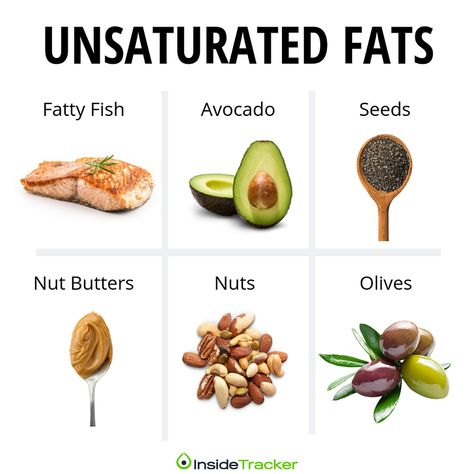 Avocado Seed, Hdl Cholesterol, Unsaturated Fats, Good Sources Of Protein, Ldl Cholesterol, Fatty Fish, Nut Butters, Health Articles, Food Labels