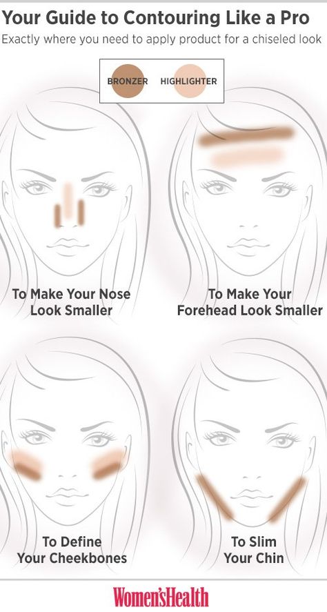 How to Contour Like a Celebrity http://www.womenshealthmag.com/beauty/contour-like-a-celebrity Makeup Tips Contouring, Maquillage Goth, Fall Makeup Trend, Contour Tutorial, Hacks Makeup, How To Contour, Popular Makeup, Beauty Make-up, Pinterest Makeup