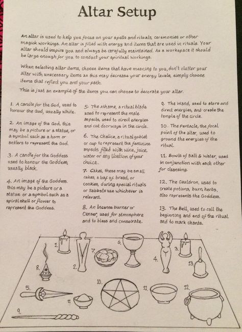 Spiritual Worksheets, Altar Setup, Wiccan Alter, Witchcraft Spells For Beginners, Witchcraft Altar, Spells For Beginners, Magia Das Ervas, Witchcraft Books, Wiccan Magic