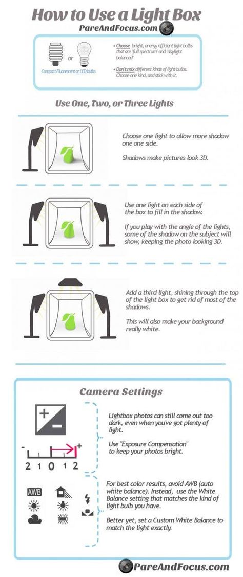 Cheat Sheet: How to Use a Light Box for Product Photography Photo Light Box, Light Box Photography, Photography Lighting Setup, Photography Cheat Sheets, Foto Tips, Lighting Setups, Montage Photo, Photography 101, Diy Photography