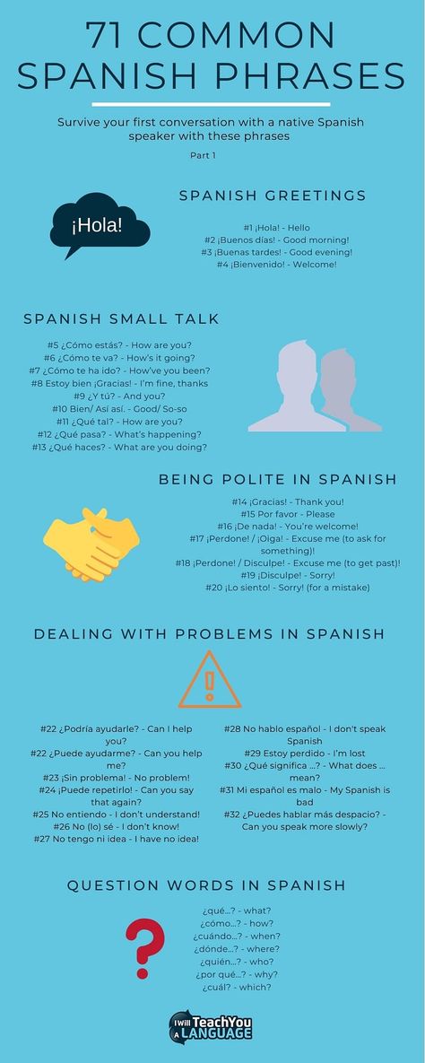 Spanish Key Words, How To Speak Spanish Fluently, Mexican Spanish Phrases, Feelings In Spanish, Business Spanish, Spanish 101, Common Spanish Phrases, Beginner Spanish Lessons, Spanish Help