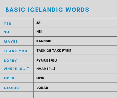 A Beginners Guide To Iceland: Facts and Fiction | Iceland Travel Iceland Language Words, Moving To Iceland, Icelandic Language Learning, Iceland Language, Learning Icelandic, Learn Icelandic, Icelandic Words, Icelandic Language, Iceland Facts