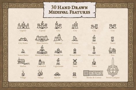 Map Elements Drawing, Fantasy Map City Icon, Medieval Map Art, Fantasy Kingdom Map, Fantasy Map Symbols, Fantasy Map Icons, Map Effects, Medieval Map, Place Drawing