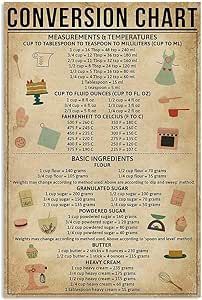 Poster Art Ideas, Baking Conversion Chart, Baking Conversions, Baking Measurements, Kitchen Measurements, Cooking Measurements, Cooking Basics, Home Bar Decor, Food Facts