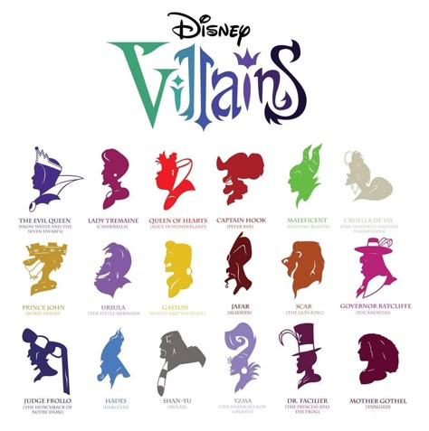 Disney Villain Silhouette, Disney Villains Sketches, Disney Villain Tattoo, Disney Villains Party, Disney Female Villains, Villans Disney, Villain Drawing, Villain Tattoo, Frollo Disney