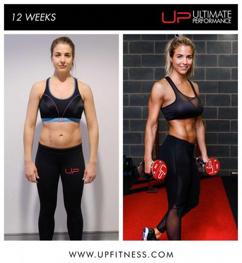 Gemma Atkinson Revealed: 12 Week Transformation Photoshoot - Ultimate Performance #gymphotoshoot Body Transformation Women, 12 Week Body Transformation, 12 Week Transformation, Gym Photoshoot, Gemma Atkinson, Best Cardio, Fitness Transformation, 12 Weeks, Transformation Body