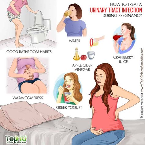 how to treat UTI during pregnancy How To Treat Utis At Home, Home Remedies For Urinary Infection, Urinary Infection Remedies, Birthing Stool, Pregnancy Remedies, Healthy Pregnancy Food, Getting Pregnant Tips, Pregnancy First Trimester, Top 10 Home Remedies