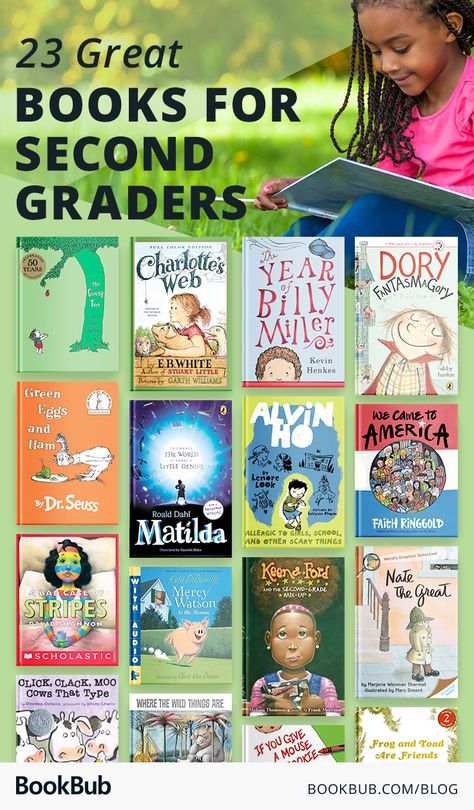 Great reading list for second graders and for kids of other ages, too! Chapter Books For 2nd Graders, Books To Read Out Loud To 2nd Graders, Read Aloud Chapter Books For 2nd Grade, Best Chapter Books For 2nd Graders, 2nd Grade Read Alouds Picture Books, Books For Second Graders, Second Grade Books, 2nd Grade Books, Homeschool Books