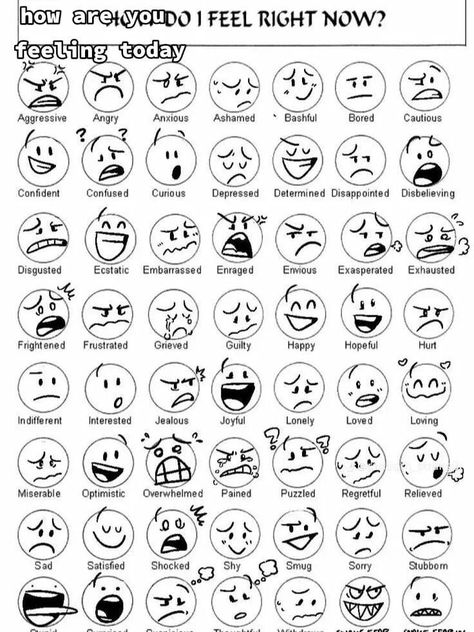 My character design references for you Face Expressions Drawing, Expressions Drawing, References Drawing, Facial Expressions Drawing, رسم كاريكاتير, Expression Sheet, Cartoon Expression, Emotion Chart, Dibujo Simple