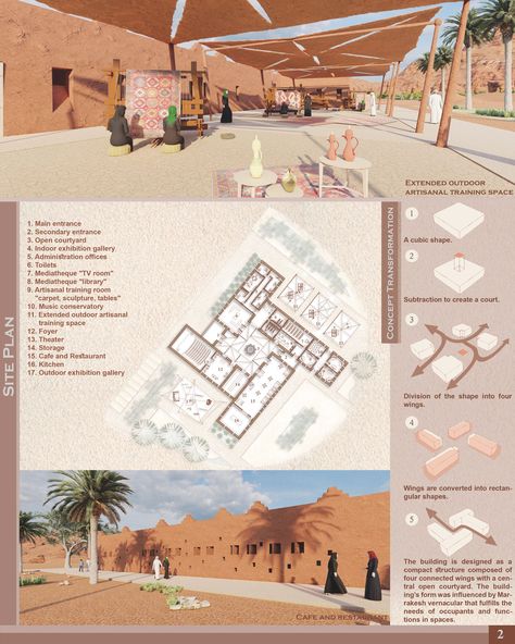 Rectangle Concept Architecture, Contour Site Plan Architecture, Diriyah Architecture, Culture Center Plan, Ecolodge Design, Courtyard Design Architecture, Cultural Center Architecture Concept, Cultural Center Concept, Research Center Architecture