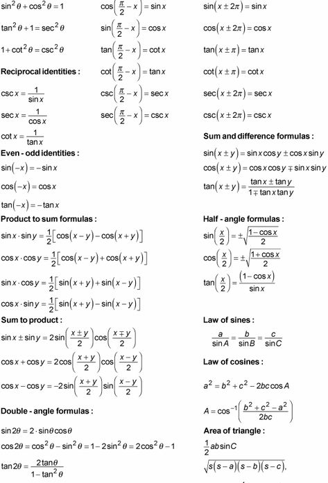 Trigonometric Identities, Law Of Sines, Teaching Algebra, Equivalent Fractions, Gk Knowledge, Trigonometry, Even And Odd, Equations, Study Motivation