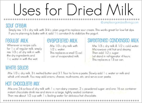 The Many Uses for Dry Milk +  FREE Printable  via AndreaDekker.com Dried Milk, Make Sour Cream, Homemade Dry Mixes, Cooking Substitutions, Baking Substitutes, Food Substitutions, Powder Recipe, Dehydrated Food, Emergency Food