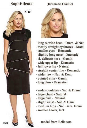 Dwyn Larson, Style Archetypes, Body Type Clothes, Classic Romantic Style, Kibbe Types, Straight Eyebrows, Body Types Women, Skin Undertones, Dramatic Classic