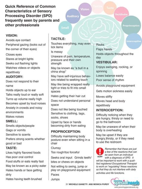 Quick Reference of Common Characteristics of Sensory Processing Disorder (SPD) Checklist - Parenting Special Needs Magazine Sensory Integration Activities, Sensory Disorder, Distress Tolerance, Clinical Social Work, Occupational Therapy Activities, Processing Disorder, Sensory Integration, Art Therapy Activities, Sensory Processing Disorder