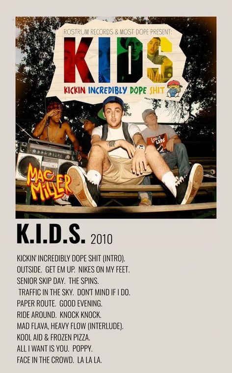 Kids Mac Miller, Mac Miller Album, Mac Miller Albums, Album Wall, Album Posters, Minimalist Music, Kids Aesthetic, Music Poster Ideas, Music Canvas