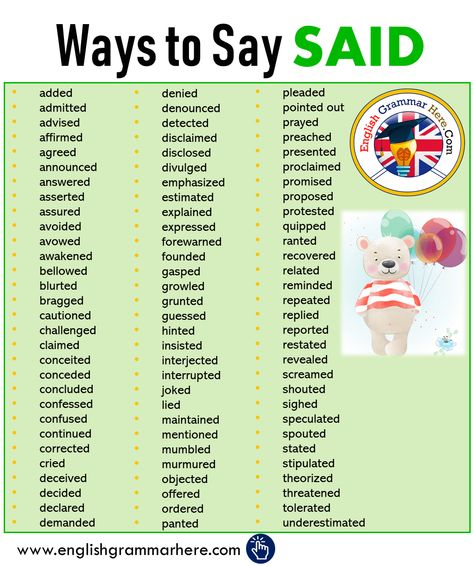 Ways to Say SAID in English - English Grammar Here Ways To Say Said, Other Ways To Say, Essay Writing Skills, Good Vocabulary Words, Good Vocabulary, English Writing Skills, Words To Use, English Sentences, Learn English Vocabulary