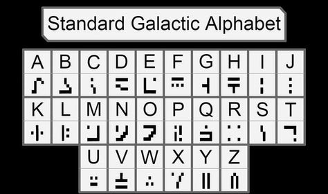 Cool Fonts For Logos, Galactic Alphabet, Dnd Languages, Minecraft Pasta, Minecraft Font, Minecraft Tattoo, Ciphers And Codes, Minecraft Enchantments, Cool Fonts Alphabet