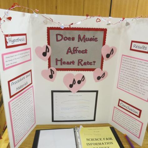 Image result for does music affect heart rate science fair fair project Does Music Affect Your Heart Rate, Aesthetic Science Fair Posters, Science Fair Hypothesis Projects, Science Project For High School, Aesthetic Science Fair Projects, Makeup Science Fair Projects, Grade 6 Science Fair Projects, Science Fair Projects For High School, 1st Place Science Fair Project Ideas