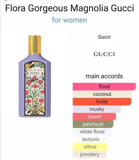 #floral #perfume #gucci #fruity #topnotes Flora By Gucci Perfume, Gucci Gorgeous Magnolia, Gucci Floral Perfume, Gucci Flora Magnolia, Gucci Flora Gorgeous Magnolia, Magnolia Perfume, Gucci Flora Perfume, Flora Gucci, Gucci Perfume