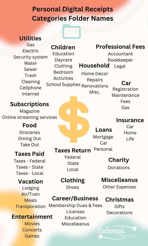 Digital Receipts Categories Folder Names List to Share on Pinterest - Tired of losing track of all those digital receipts? Now you can rest easy - I'm going to show you how to get your documents organized in an hour or less! - get a free digital receipts file structure system for your personal life. Life Binder Categories, Digital File Organization, Digital Filing System, Downsizing Tips, Receipt Organization, Names List, Organizing Paperwork, Life Binder, Folder Organization