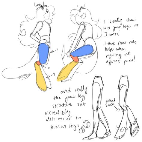 renfield apologist: Image Leg Reference, Human Legs, Person Drawing, Drawing Clothes, Drawing Practice, Art Practice, Art Studies, Drawing Base, Drawing Reference Poses