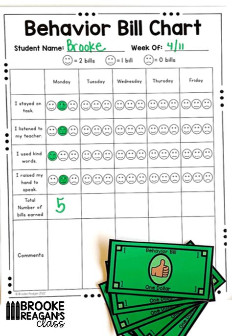 Behavior Bills- Positive Behavior Reward System - Brooke Reagan's Class Class Incentive Chart, Elementary Behavior Management, Behavior Charts For The Classroom, Whole Class Reward System, Behavior Reward System, Behavior Chart Preschool, Positive Behavior Chart, Classroom Structure, Behavior Management Chart