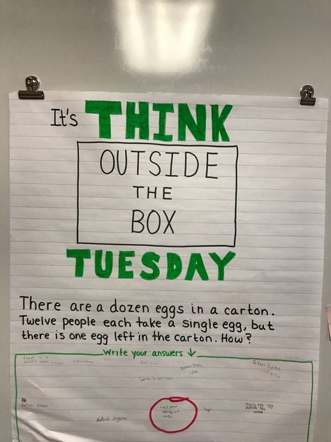 Thursday Classroom Morning Message, White Board Morning Message, Thoughtful Tuesday Morning Message, Tuesday Morning Message Classroom, Thursday Morning Message Classroom, Employee Engagement Board Ideas, Morning Message Classroom, Tuesday Board Prompt, Tuesday Whiteboard Message