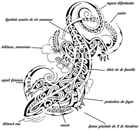 Identification du tatouage Gothic Art Tattoo, Tahitian Tattoo, Symbol Tattoos With Meaning, Cute Tattoos With Meaning, Lizard Tattoo, Polynesian Tattoos Women, Tatuagem Masculina Pequena, Polynesian Tattoo Designs, Marquesan Tattoos