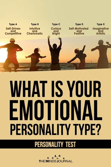 Psychology Test Personality Types, Personality Test Psychology, Personality Types Test, Personality Type Quiz, Type Personality, Health Quiz, Type A Type B, Test Quiz, Fun Test