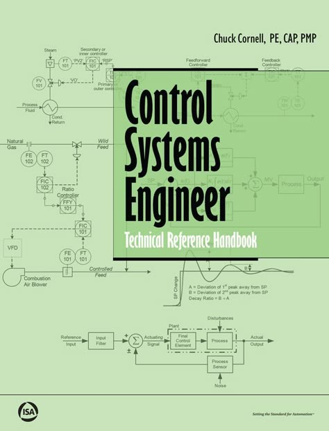 Instrumentation And Control Engineering, Control Systems Engineering, Electrical Engineering Books, Learn Robotics, Computer Science Programming, Control Engineering, Big Data Technologies, Stem Engineering, Electrical Circuit Diagram