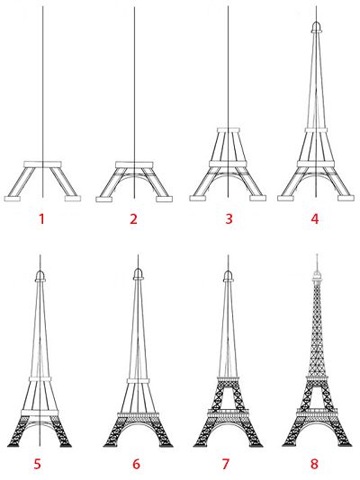 Eiffel Tower Drawing, Tower Drawing, Eiffel Tower Painting, Eiffel Tower Art, Drawing Step By Step, Cool Pencil Drawings, Drawing Step, Art Sketches Pencil, Architecture Drawing Art