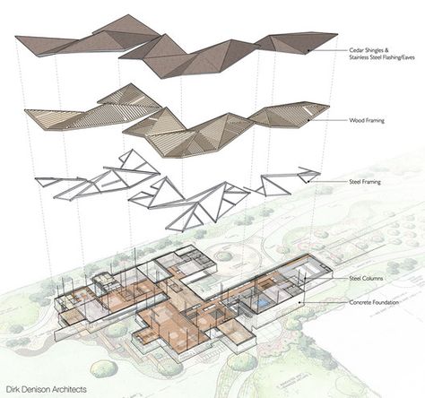 Gallery of Illinois Residence / Dirk Denison Architects - 25 Sloped Roof Architecture, Roof Ideas Architecture Design, Folding Architecture, Origami Architecture, Concept Models Architecture, Architecture Presentation Board, Architecture Concept Diagram, Architecture Design Sketch, Roof Architecture