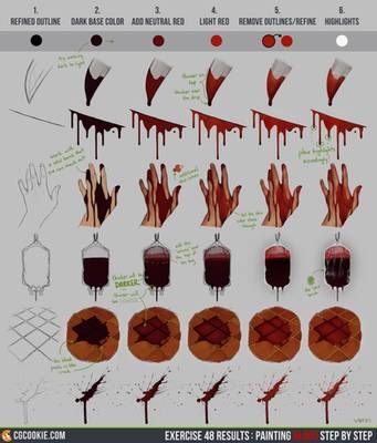 Explore best conceptart art on DeviantArt Drawing Blood, Blood Art, Digital Painting Tutorials, Poses References, Digital Art Tutorial, Drawing Tips, Drawing Techniques, Tag Art, Art Reference Poses